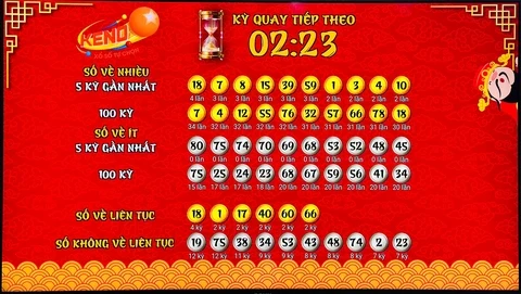 Khám Phá King88 Vina: Trải Nghiệm Chơi Bài Tiến Lên Online Đỉnh Cao